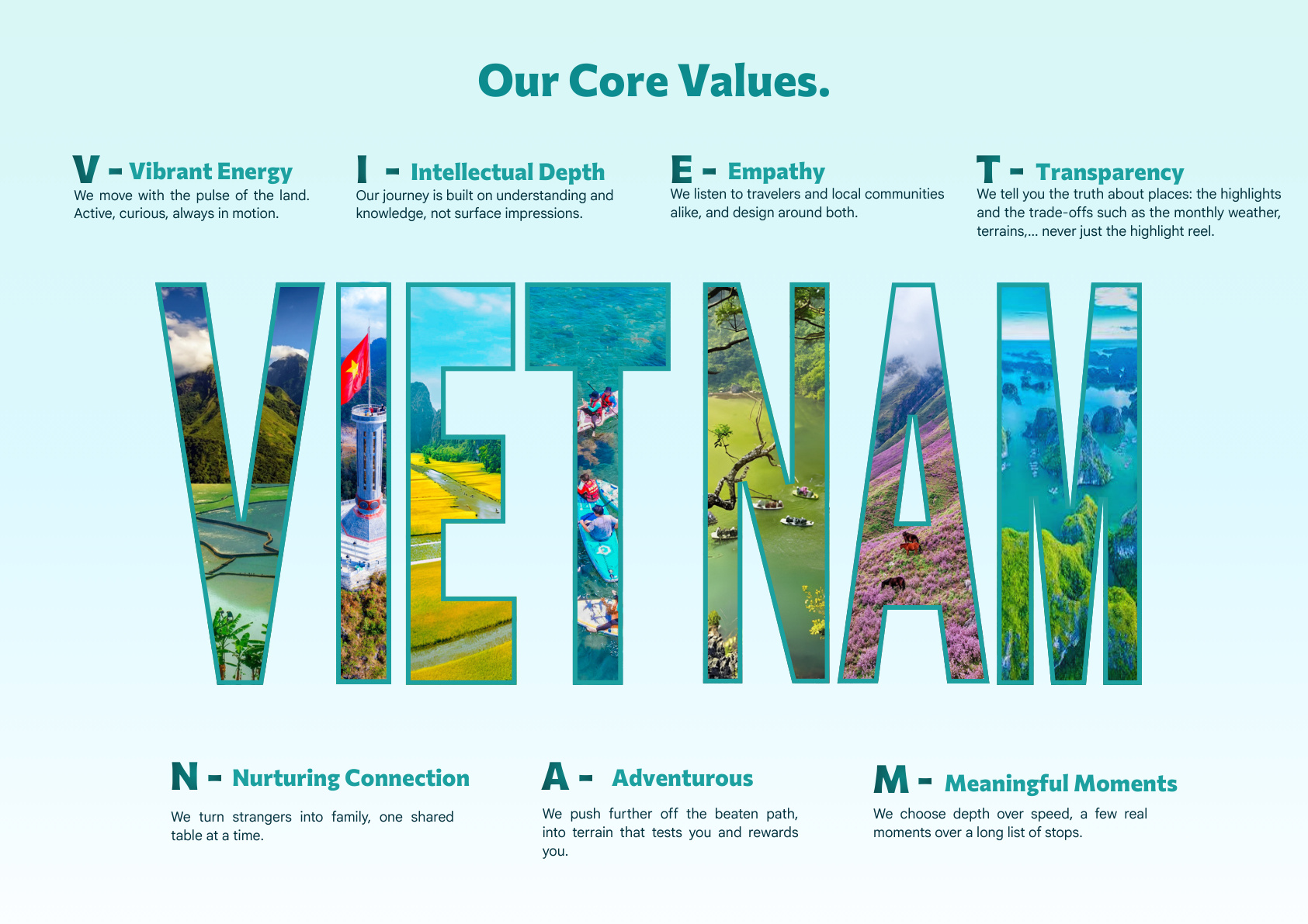 B2B Portfolio page 6