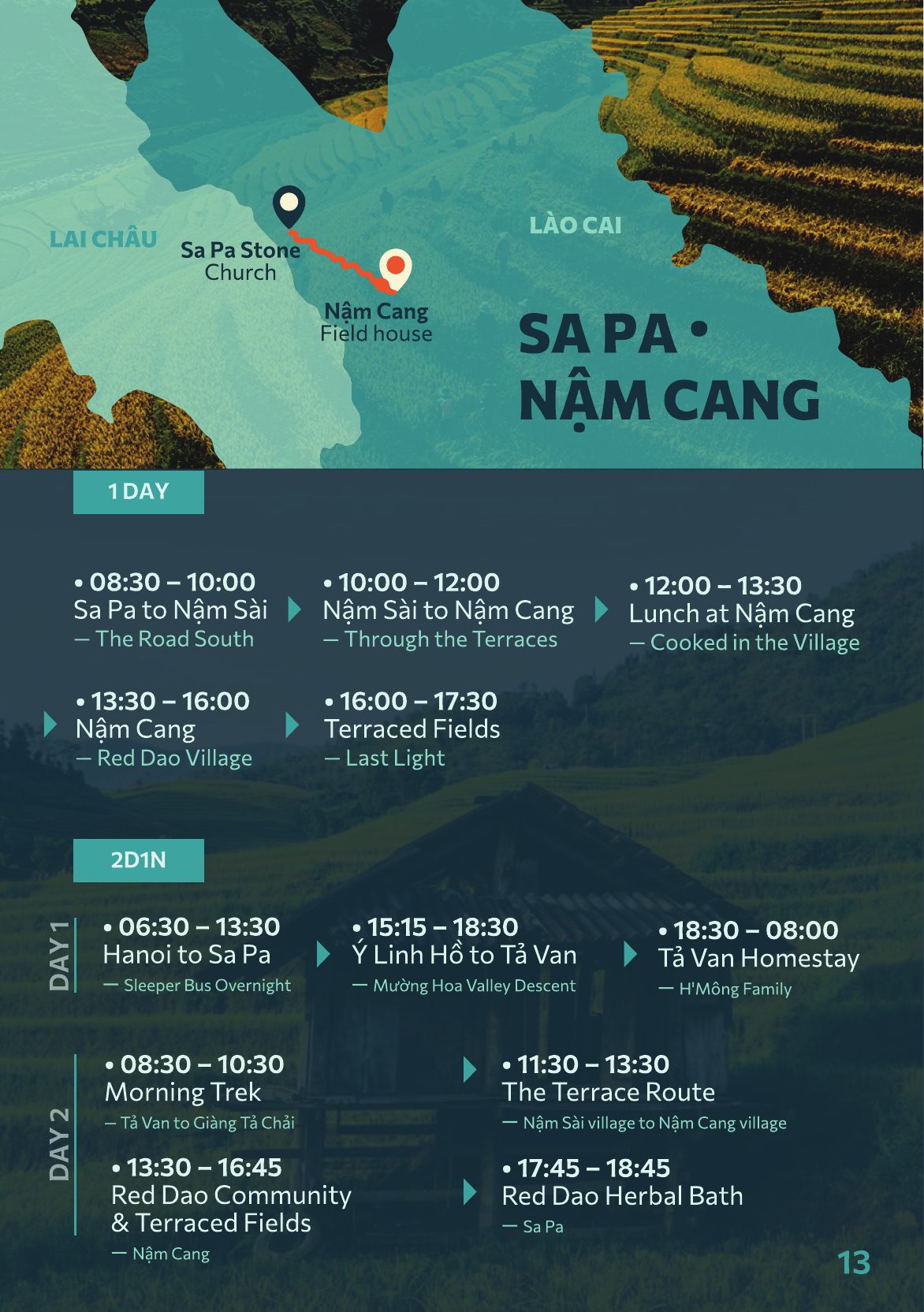Sa Pa – Lai Châu page 13