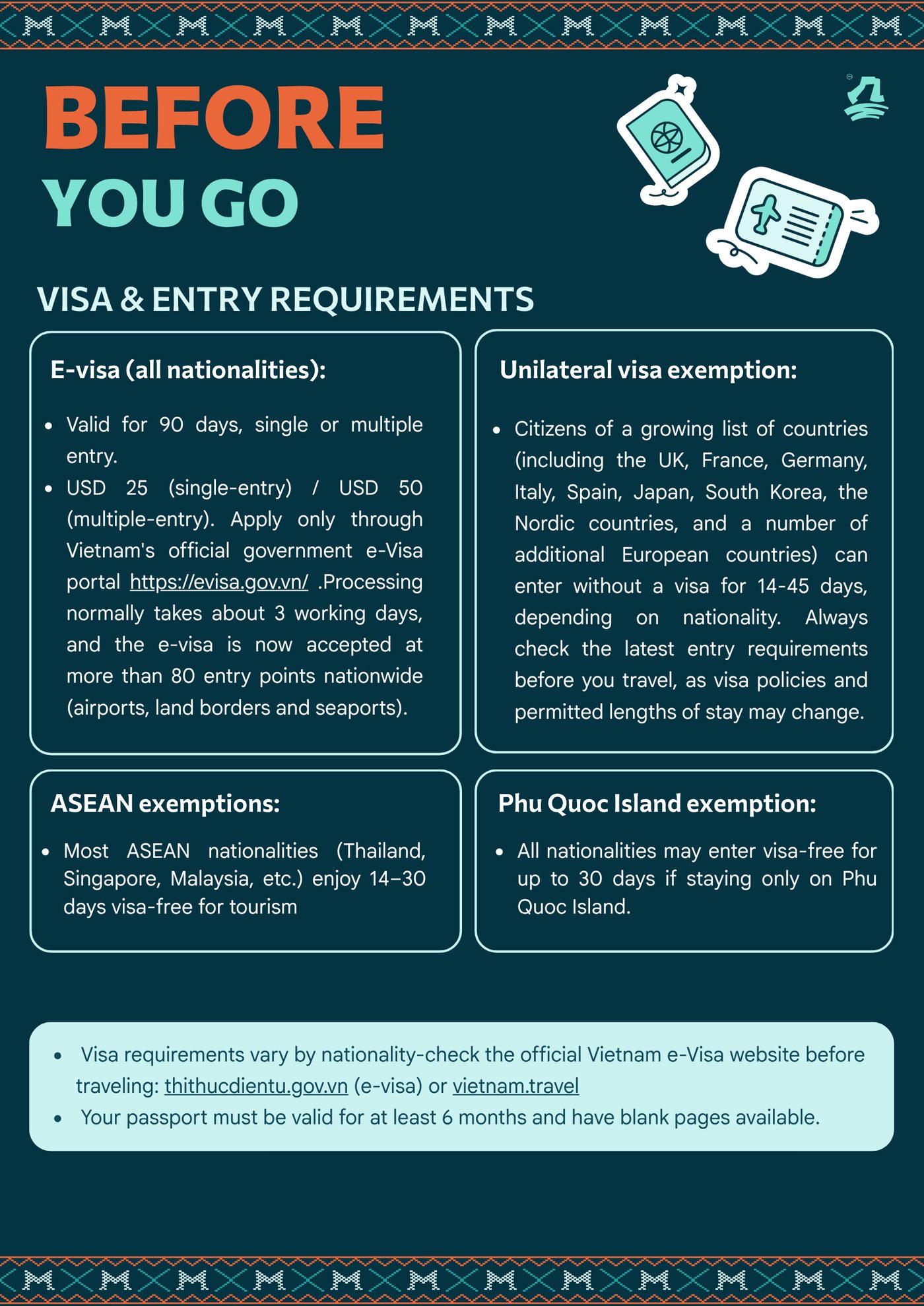 Travel guide page 4
