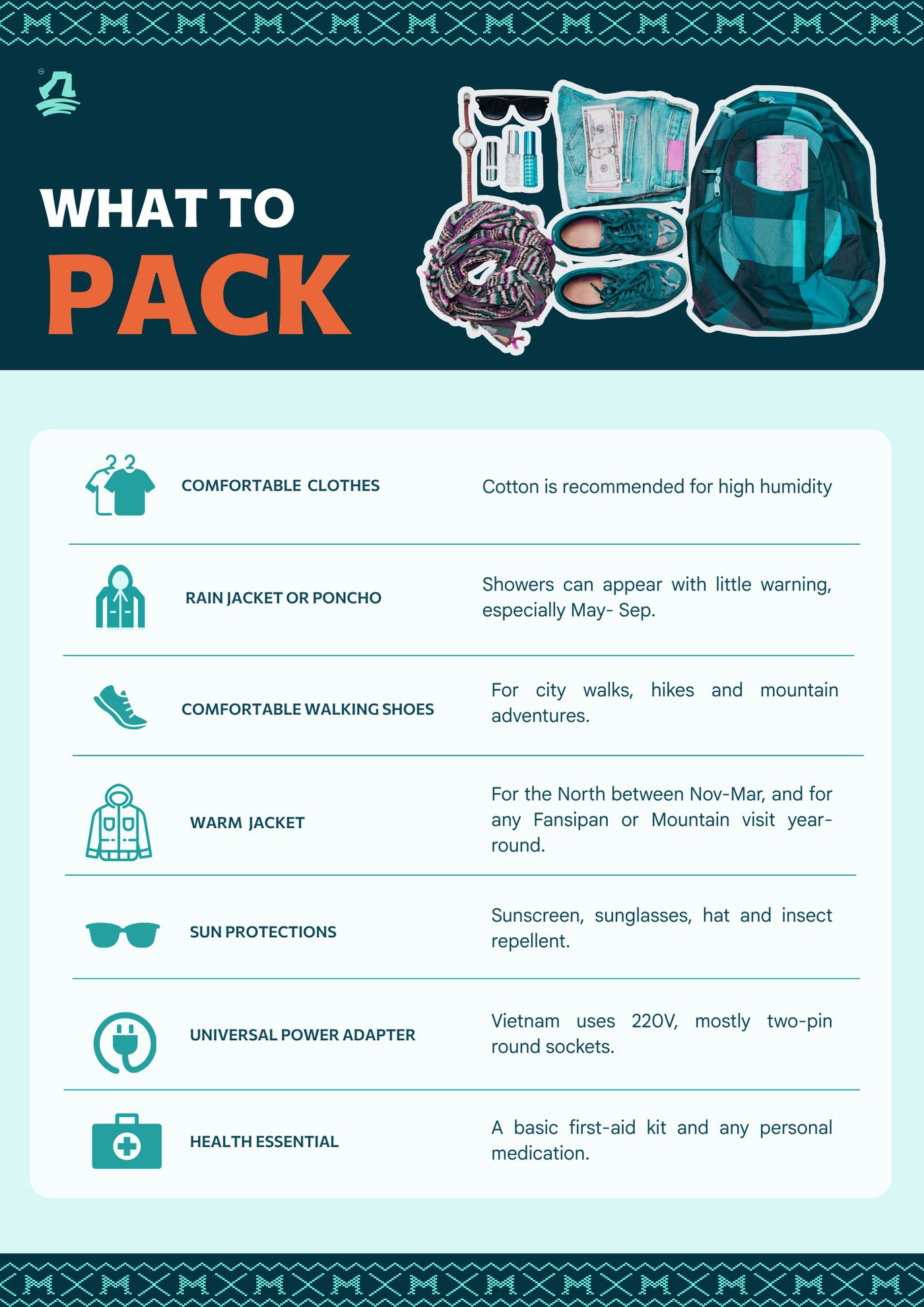 Travel guide page 6