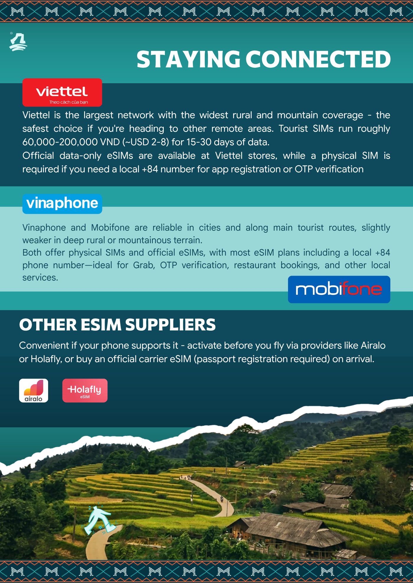 Travel guide page 9