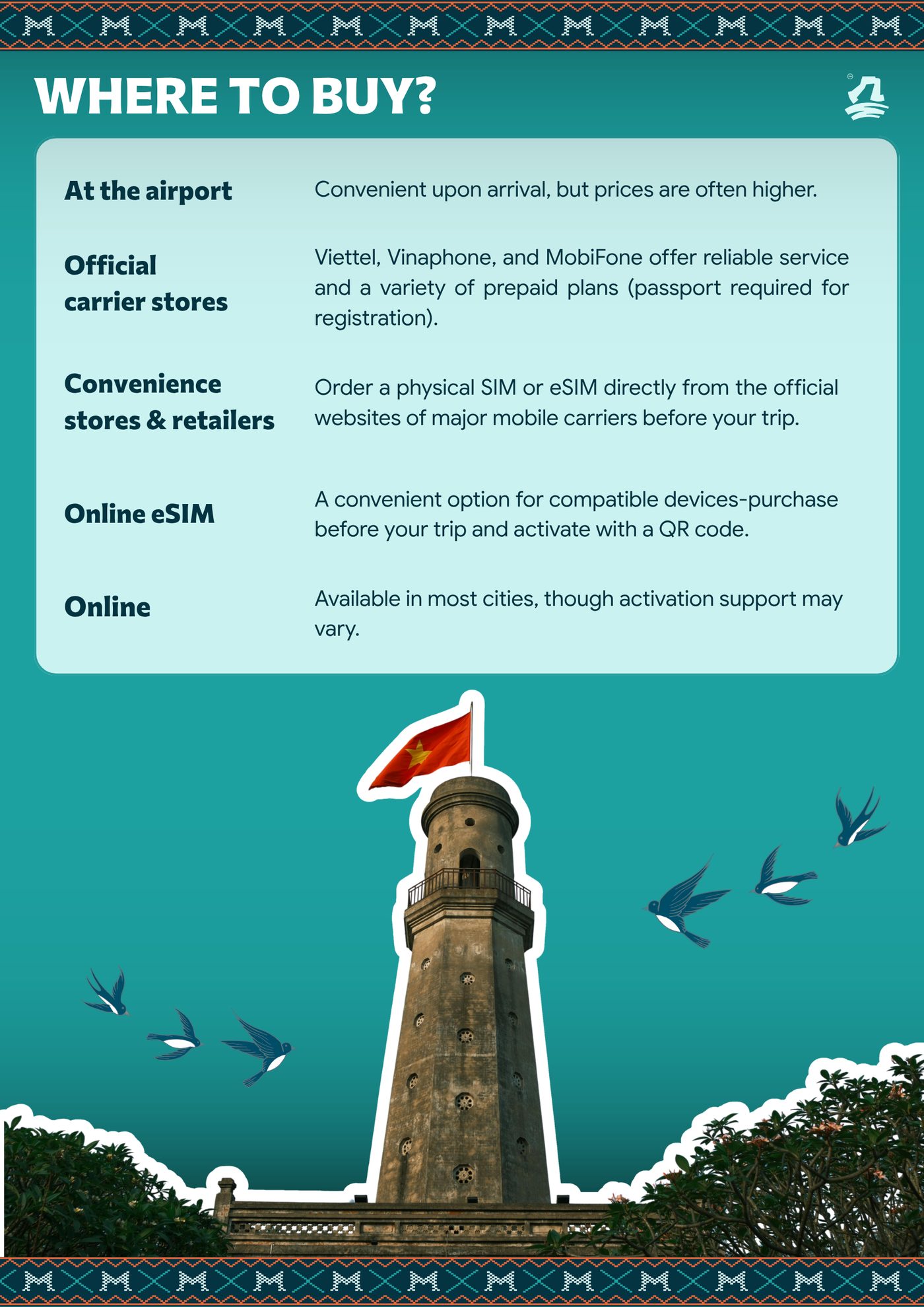 Travel guide page 10