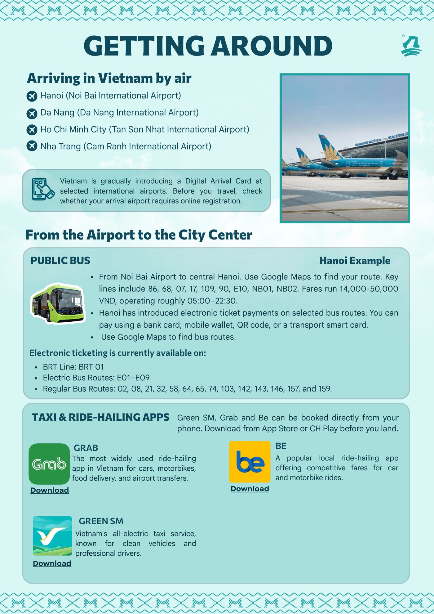 Travel guide page 11