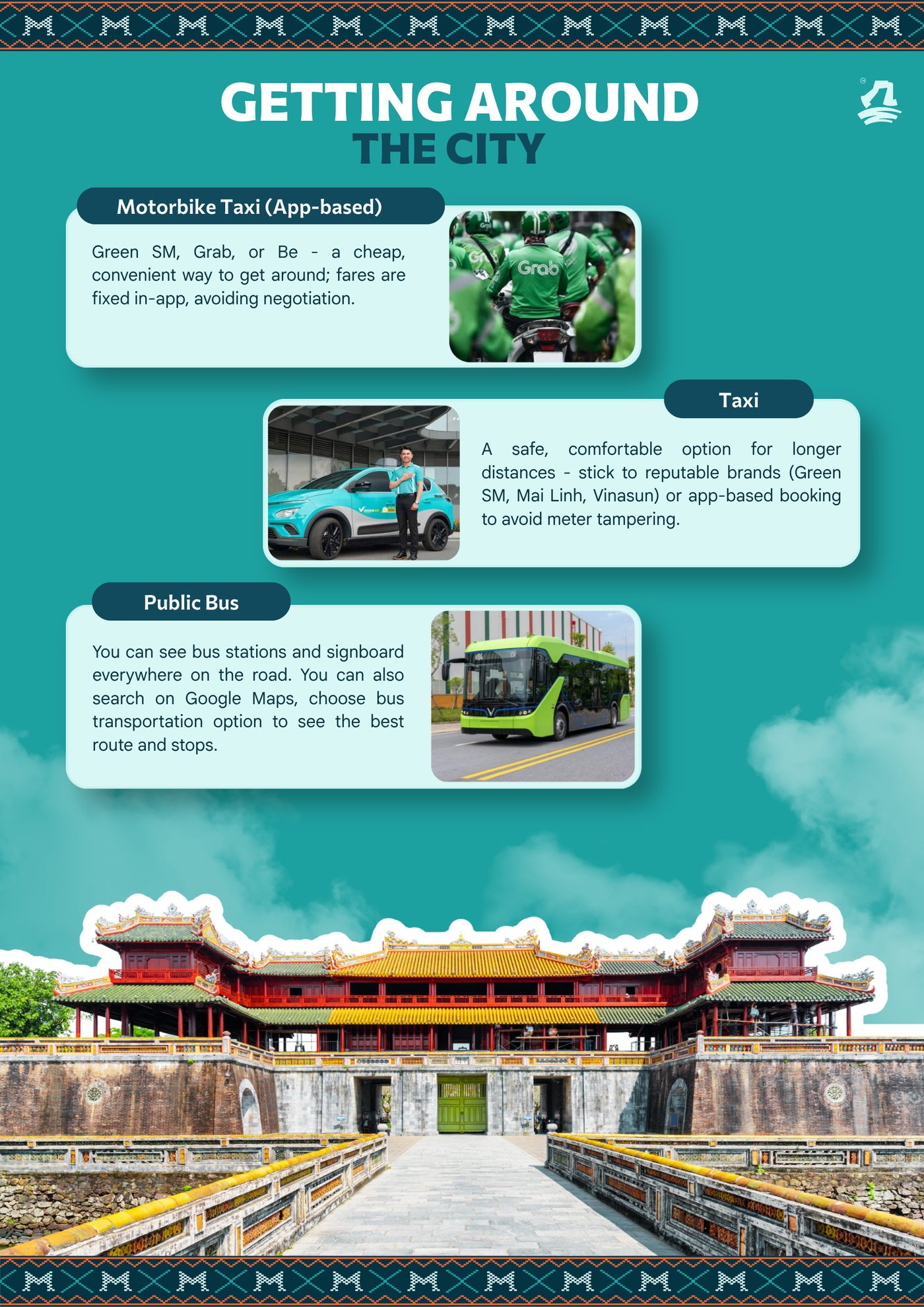 Travel guide page 12
