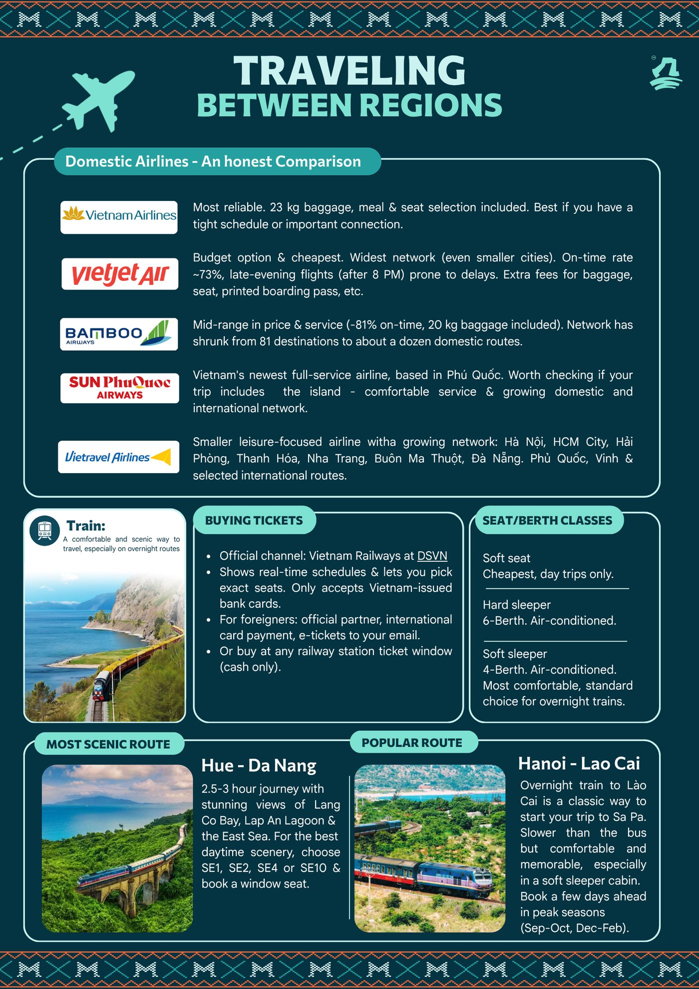 Travel guide page 13