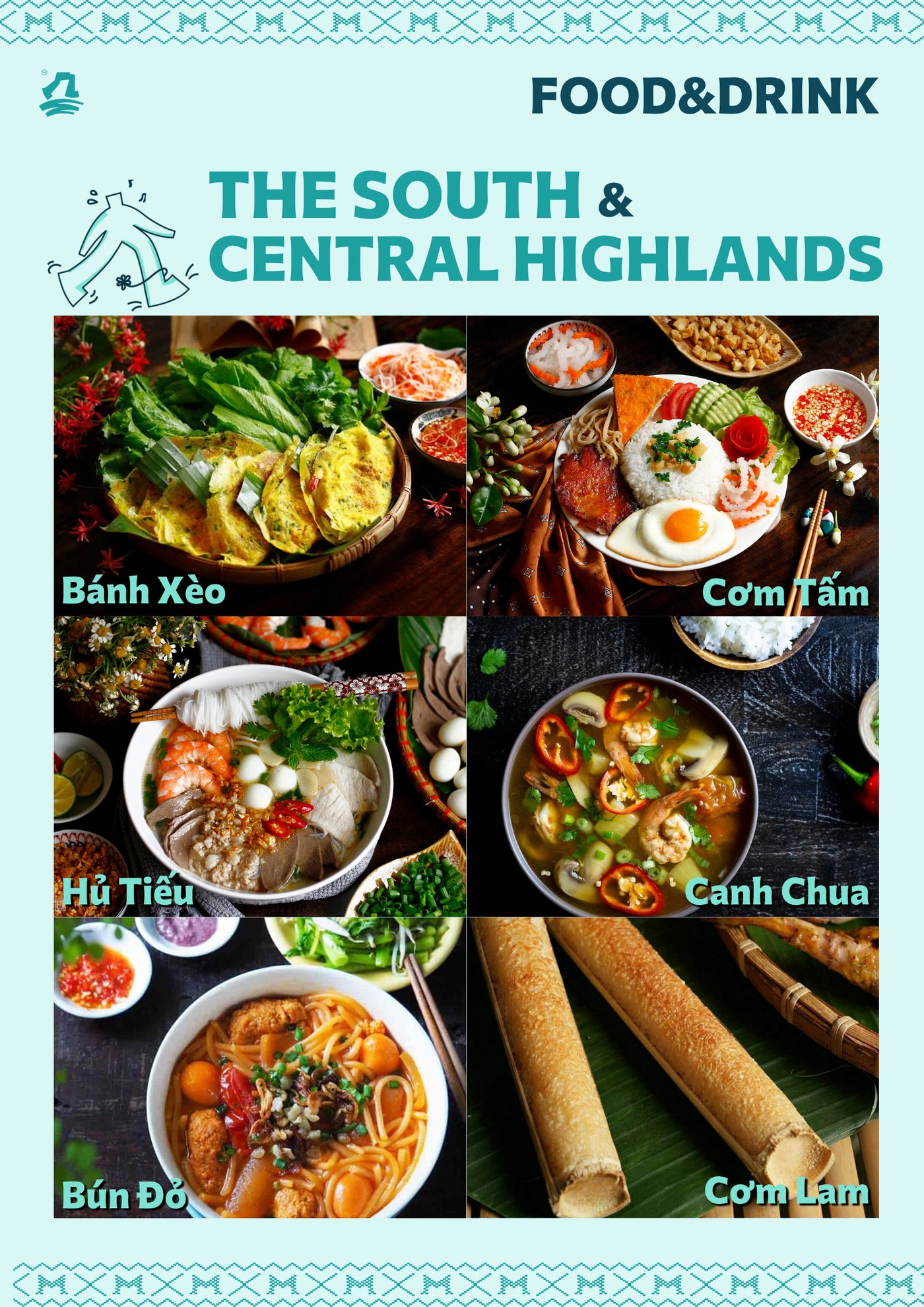 Travel guide page 17