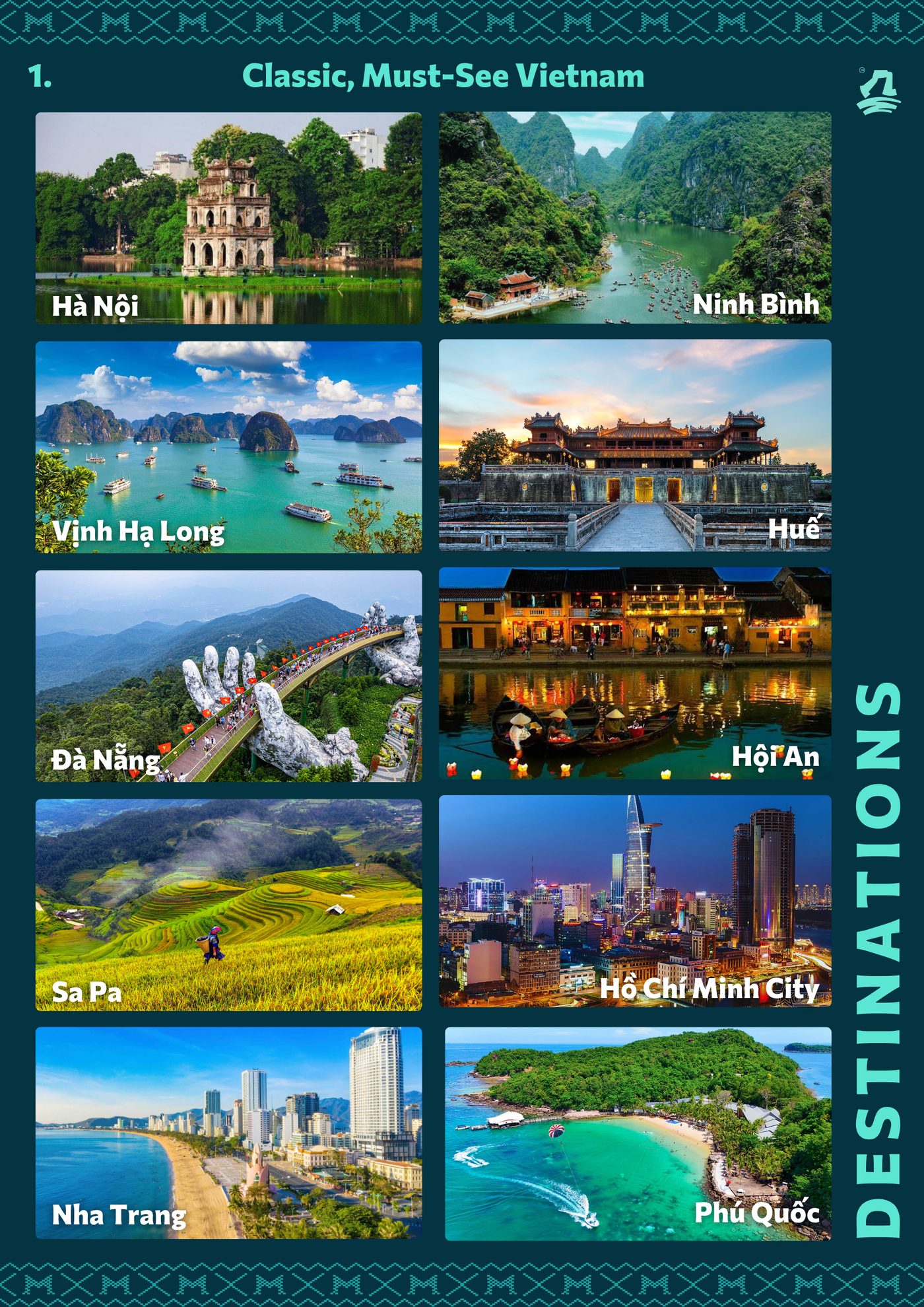 Travel guide page 22